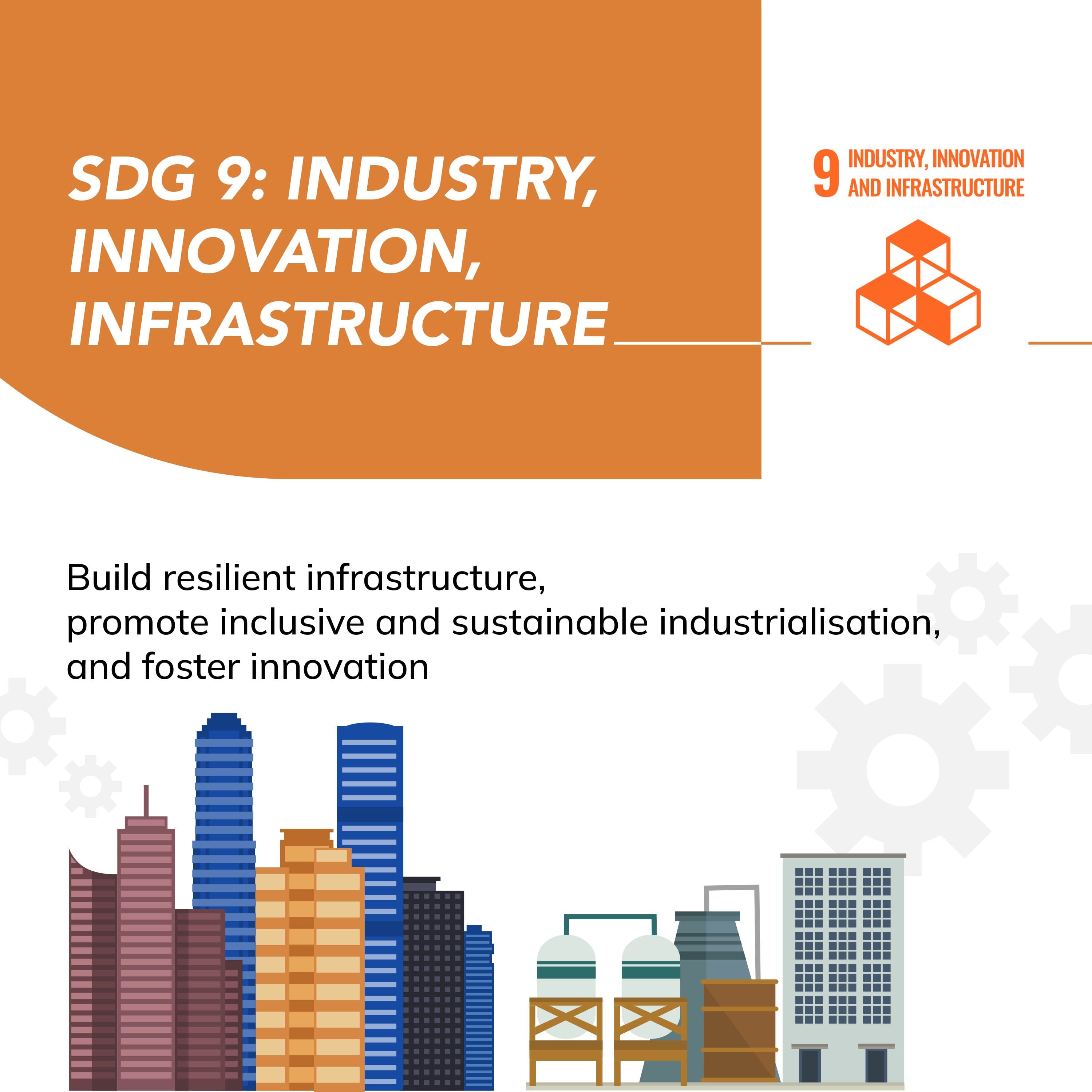 Industry, Innovation, Infrastructure. Cityscape and factory illustration with orange cube logo.